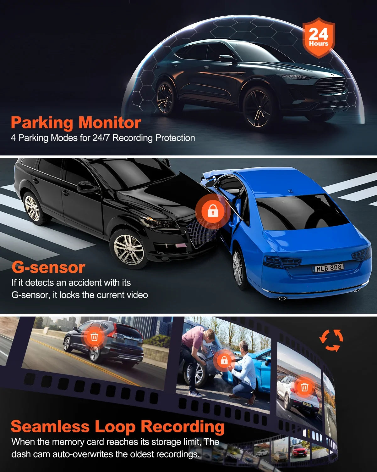 5G Dash Dash YEECORE Dash Dash 512GB Night D21 Parking Camera App, Angle with WDR, Accident cam Cars, WiFi Built-in cam, Vision for Cam Record, GPS Car Max Dash Mode, 4K, Camera, 157°Wide
