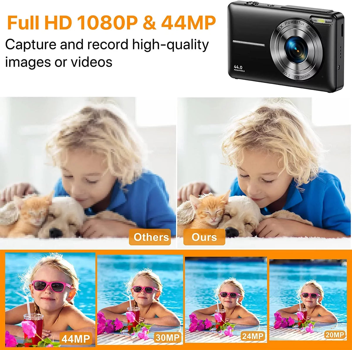with Camera, Compact SD Video Point Digital Camera Camera for 16X 1080P Digital Kids Zoom, Digital 32GB FHD