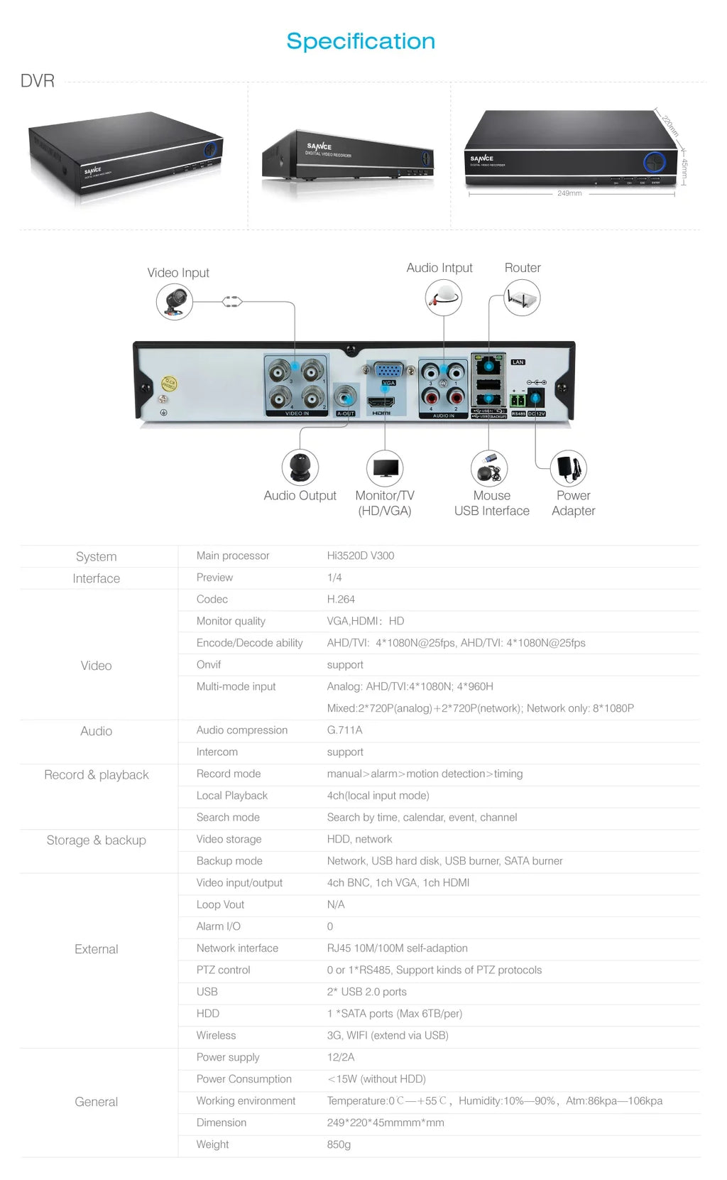 Kits SANNCE HDD CCTV Security 960H DVR Motion IR Detection, Video with System HD Outdoor 8CH Cameras Included 6Pcs 720P No Home Surveillance