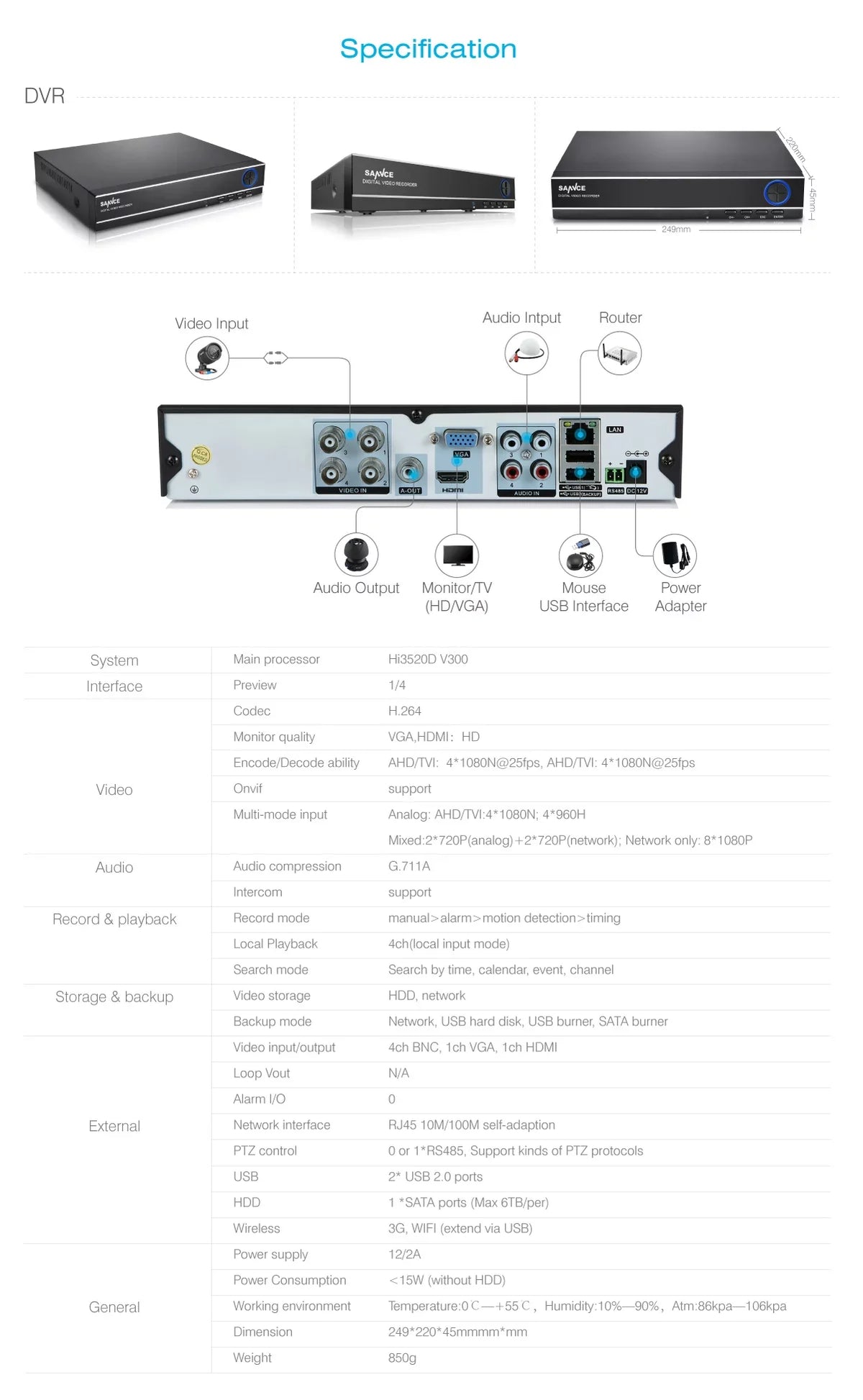 Kits SANNCE HDD CCTV Security 960H DVR Motion IR Detection, Video with System HD Outdoor 8CH Cameras Included 6Pcs 720P No Home Surveillance