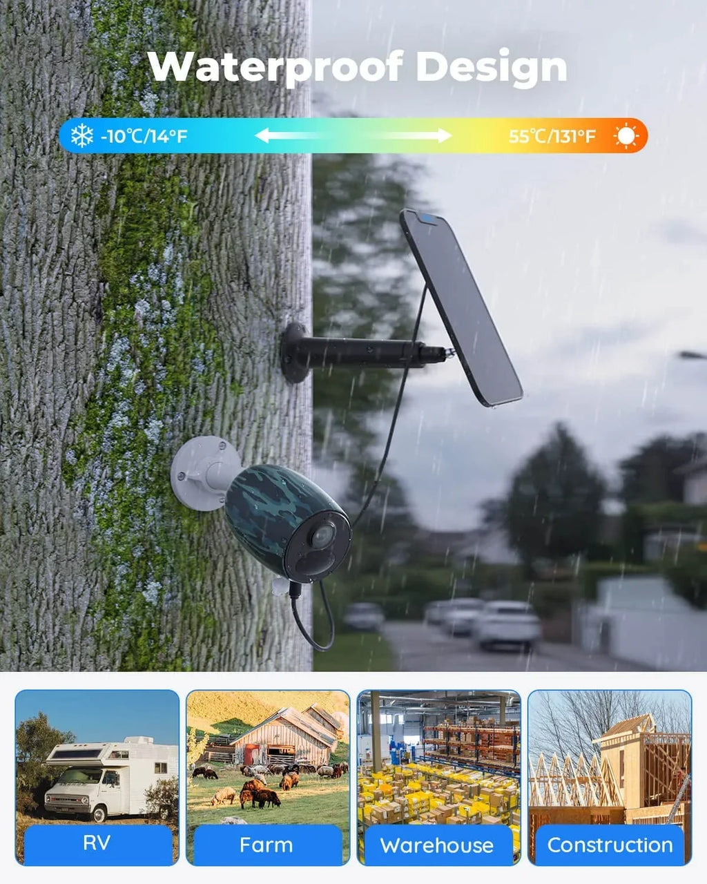 Plus Talk, Cellular Go Panel Night 2-Way with Vision, 5MP Reolink Security Battery-Powered 4G System, White Camera Outdoor Solar Needed, Person/Vehicle Detection, WiFi Smart Wireless 2K+ LTE No
