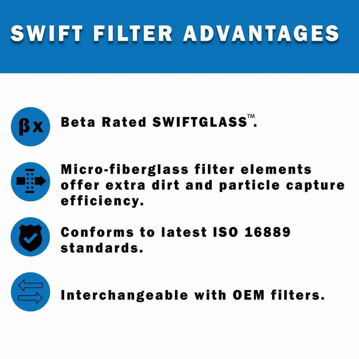 for Micron FLEETGUARD Element 12 Microglass Interchange HF6613in-On Filter Construction Direct
