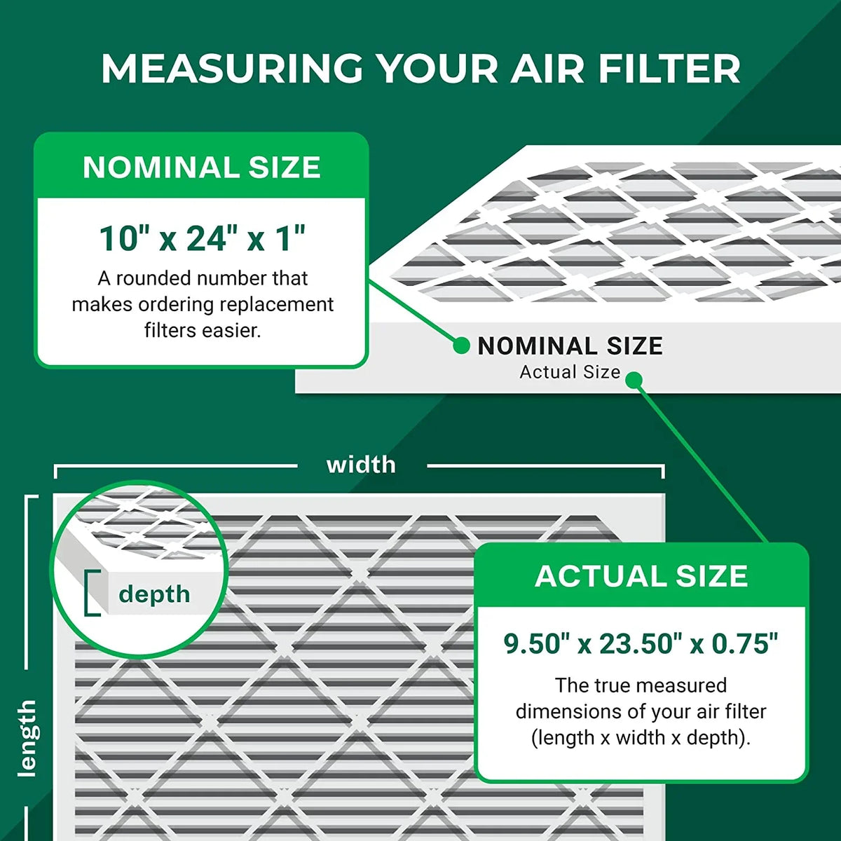 (3-Pack) Filters AC Furnace Filterbuy 10x24x1 11 Air MERV HVAC Pleated