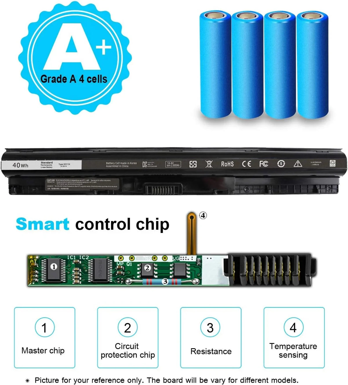 3552 3567 5759 5559 5000 Inspiron Dell 3551 5758 40Wh y for M5Y1K 15 14.8V 3000 5566 3558 Series 5555 5558 17