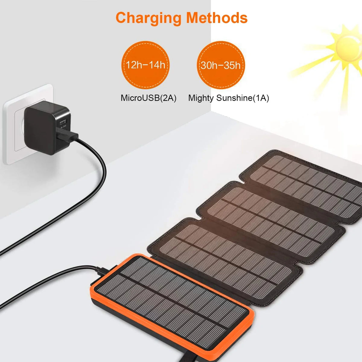 Bank Camping Hiking Charger 30000mAh (Orange) Solar Portsfor with 5V Solar 4 Portable Light Panels, LED SOLPOWBEN Dual USB Flashlight, Outdoor Power