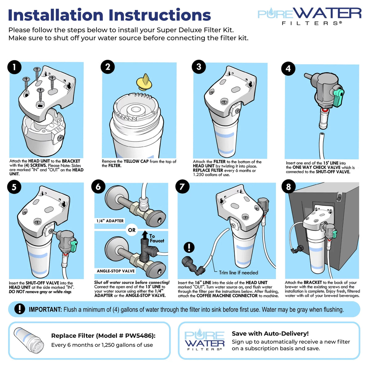 K155 B150, PureWater All-in-one K150, Kit Line Water for Filters Plumb B155, Keurig by Keurig Direct and Brewers Filter
