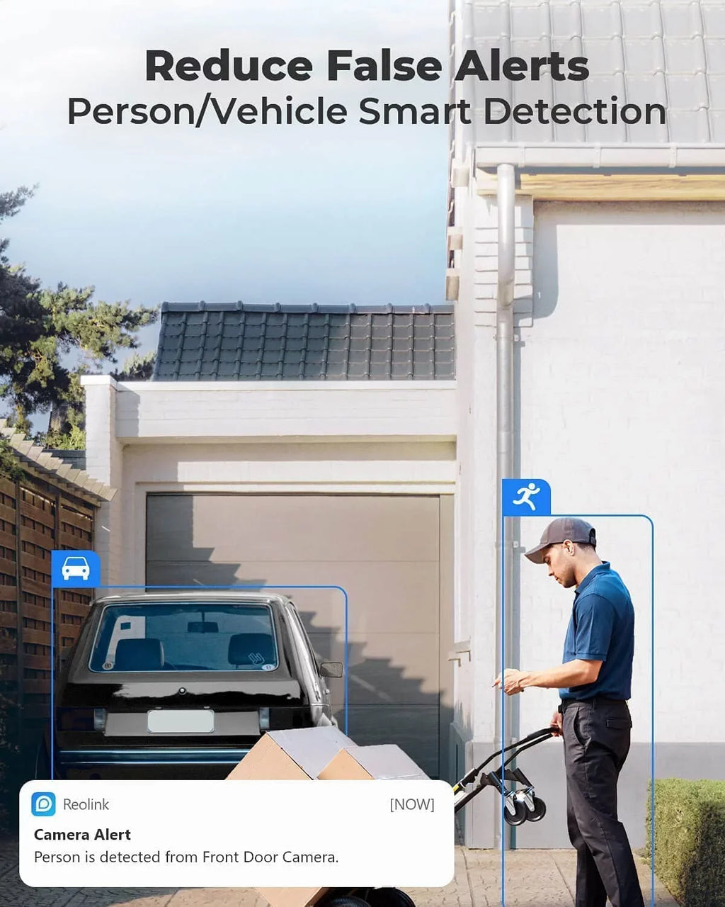 Plus Talk, Cellular Go Panel Night 2-Way with Vision, 5MP Reolink Security Battery-Powered 4G System, White Camera Outdoor Solar Needed, Person/Vehicle Detection, WiFi Smart Wireless 2K+ LTE No