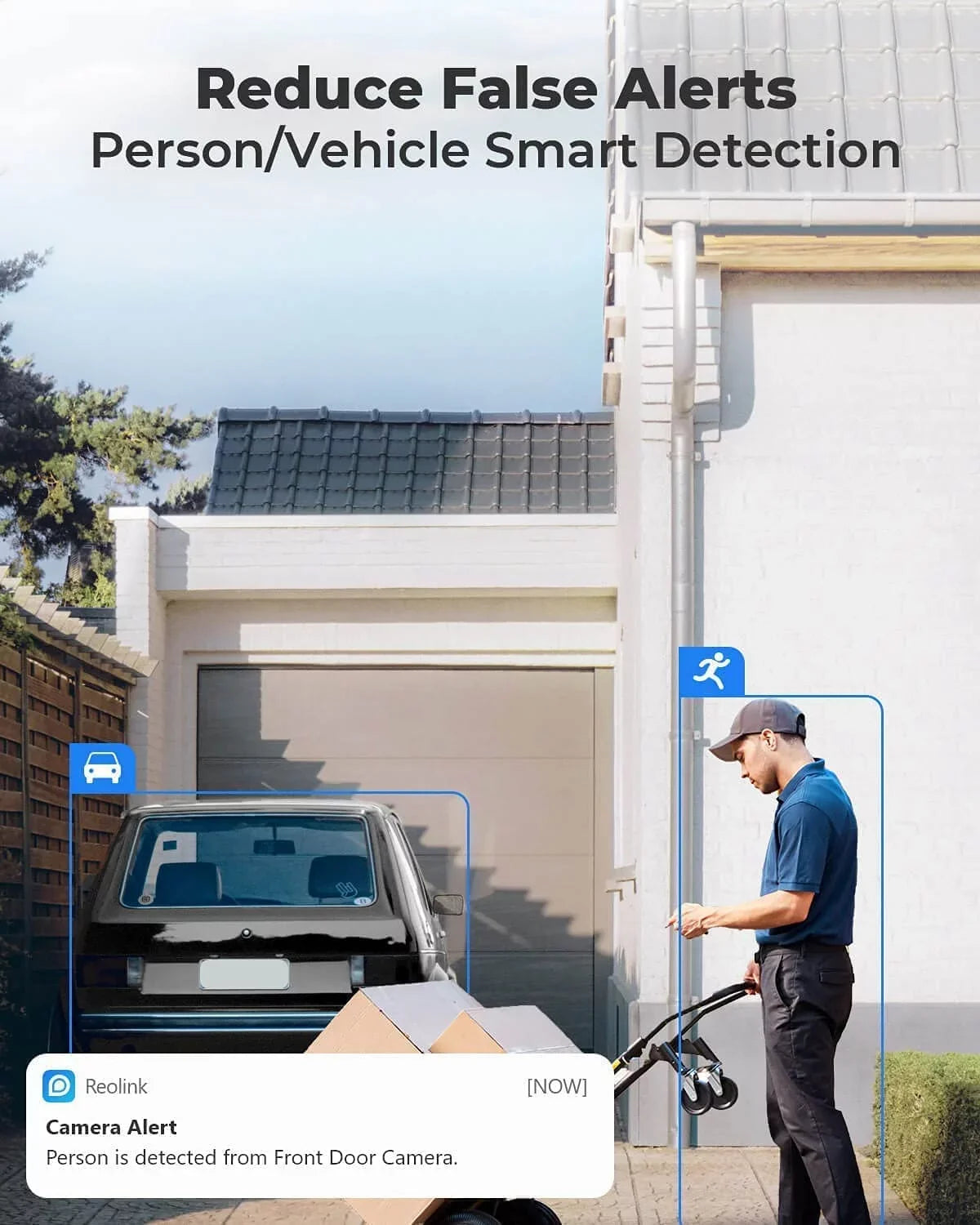Plus Talk, Cellular Go Panel Night 2-Way with Vision, 5MP Reolink Security Battery-Powered 4G System, White Camera Outdoor Solar Needed, Person/Vehicle Detection, WiFi Smart Wireless 2K+ LTE No