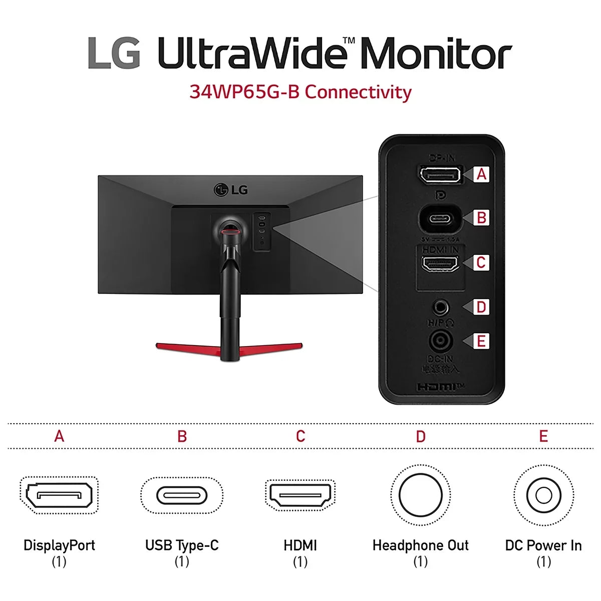 C Monitor FHD 34" Type UltraWide FreeSync HDR LG with Class - 34WP65G-B USB