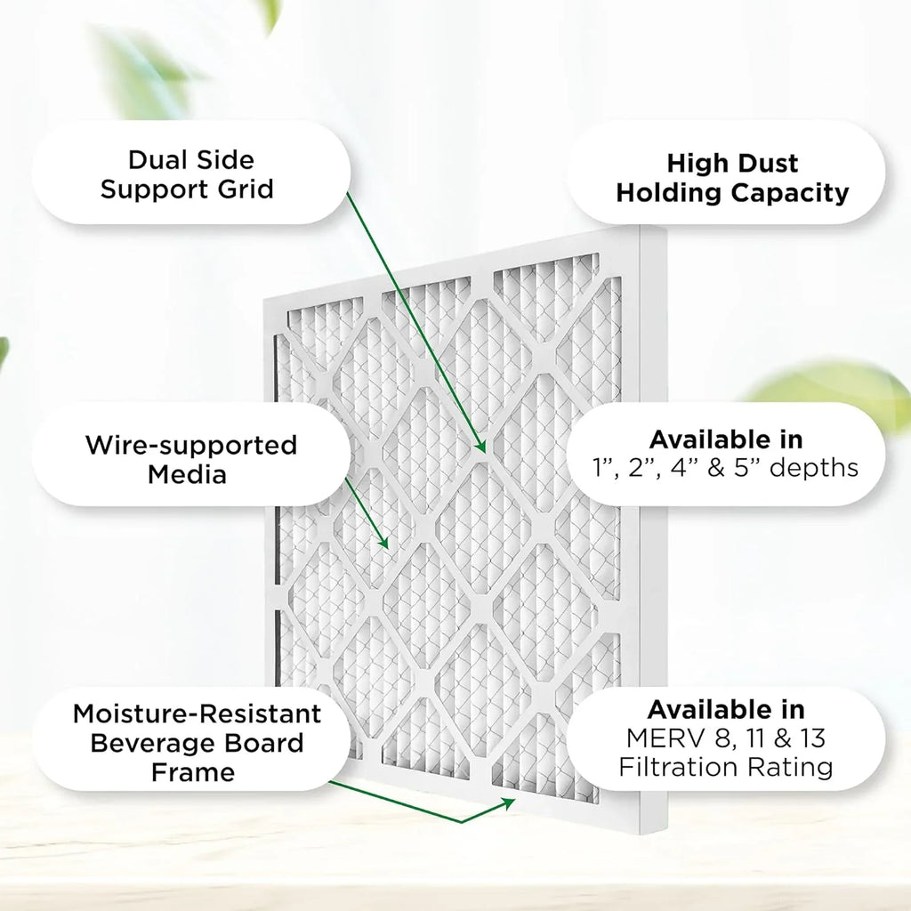 Filters. Of 24-1/2 3/4 8 HV 24-1/2 X Furne MERV X Ext Pleated 12. Case Air Size: 25X25x1