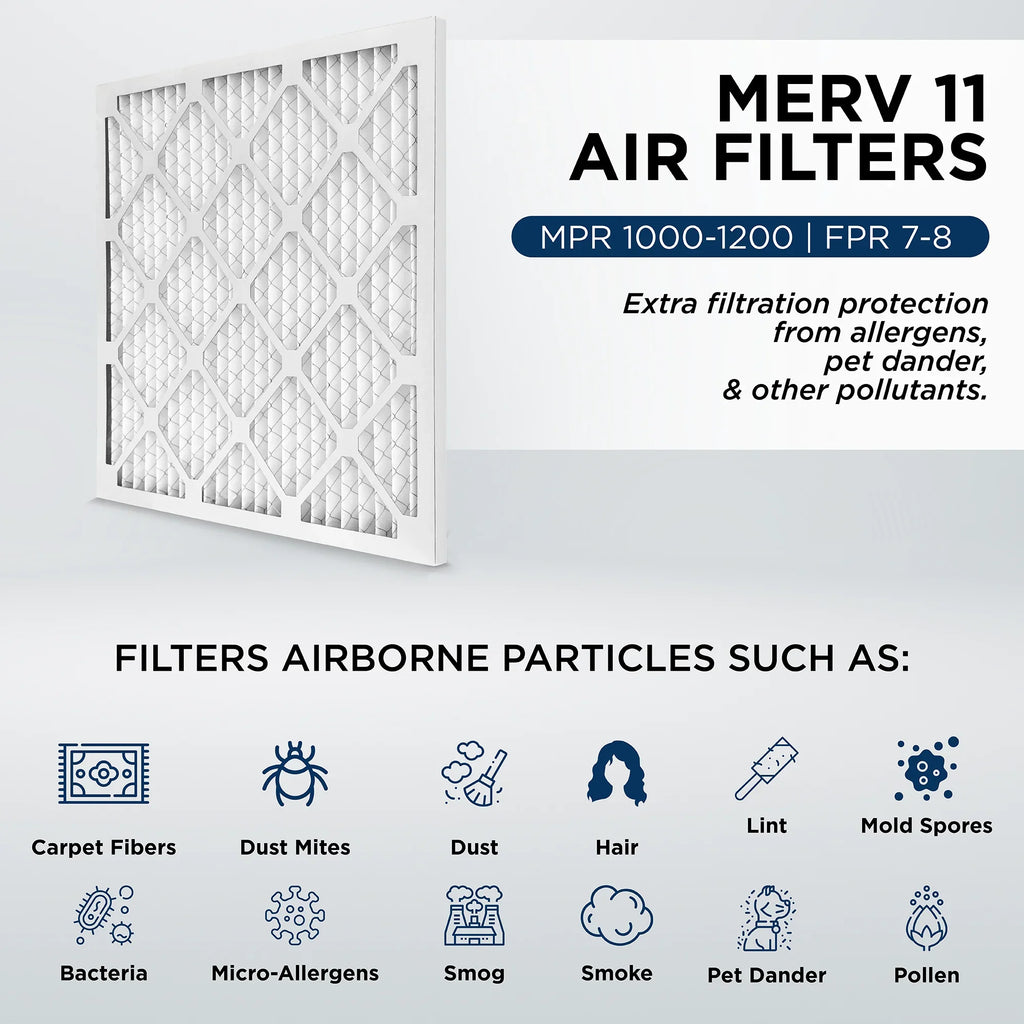 x by 11, x AC Size: Pamlico. Actual 1" Pleated 3/4 Filters Air Quantity MPR Furnace 15-1/2 23-1/2 MERV 16x24x1 6. 1000