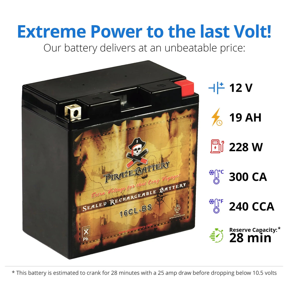 Yb16cl-b (16cl-bs Pirate 12 Cca) Models Battery Battery 1994 Ah, All Other 240 Jet for Ski Sea-doo Volts,19 Brp