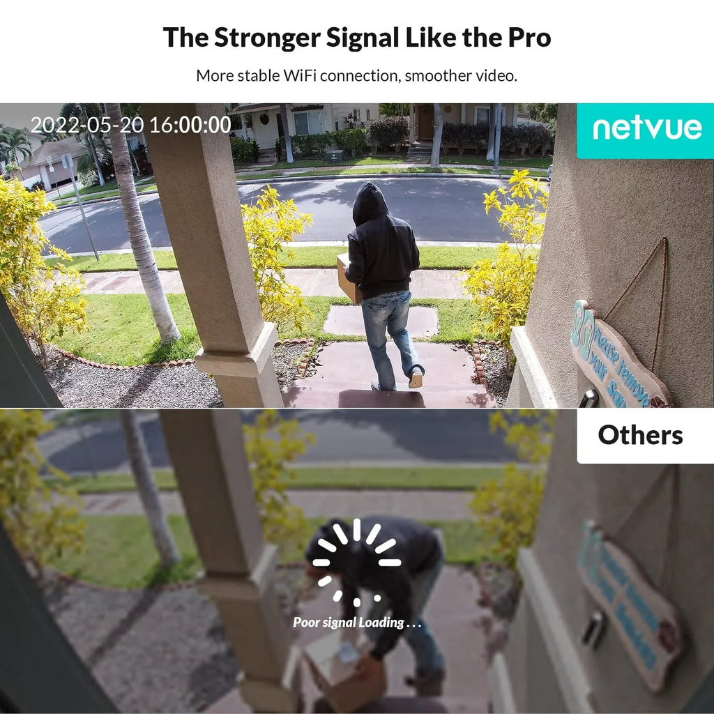 Netvue WiFi PTZ for Security Security Wireless System 2.4GHz Cameras 360° WiFi – Only Surveillance WiFi, Camera Home