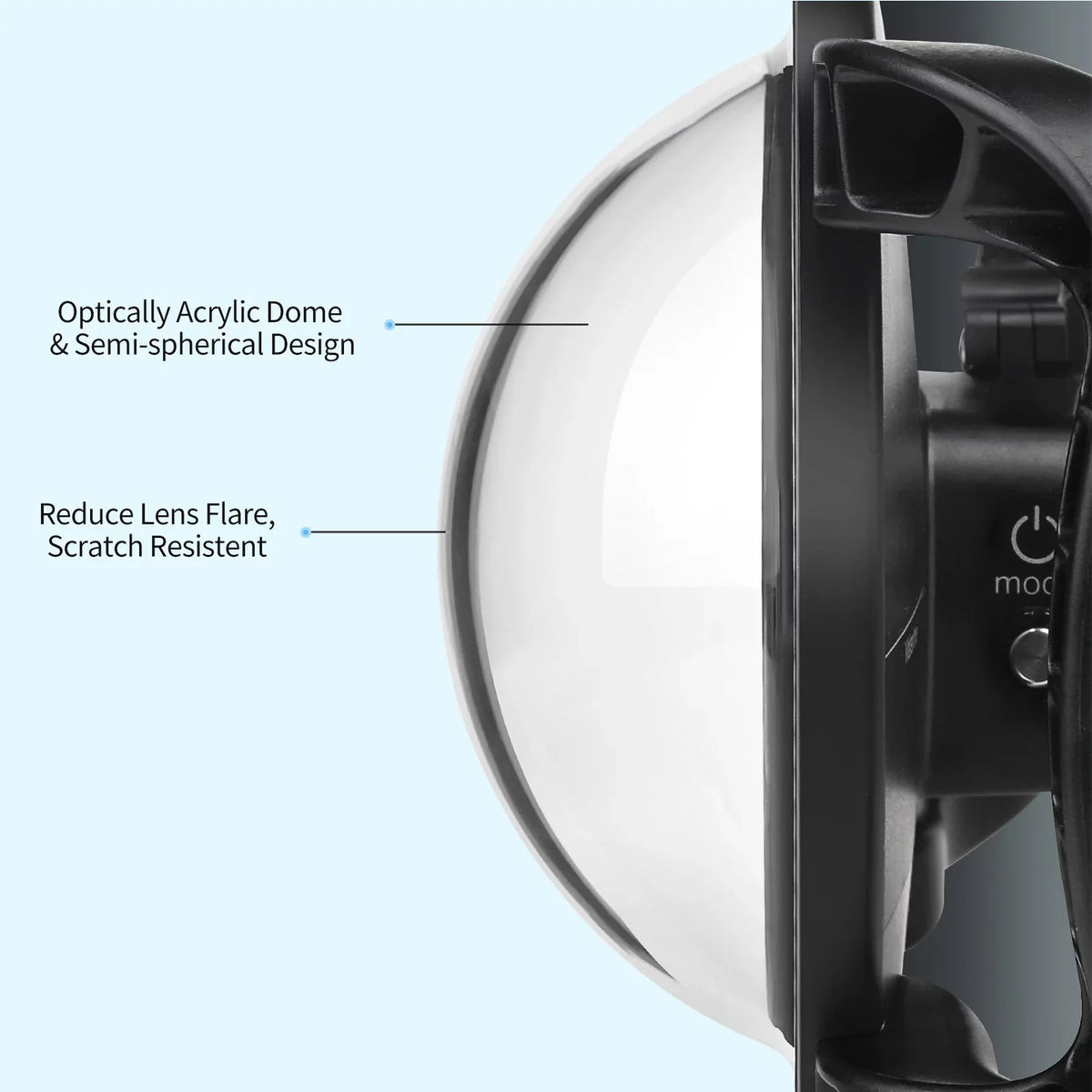 Port 180° Waterproof 45m Case Port,10 9 Handle Case Port Dual Port ive Dome Handle Camera ERYUE Camera ZDHF 45m Mashem Case SHOOT Dual Waterproof Case Camera Camera