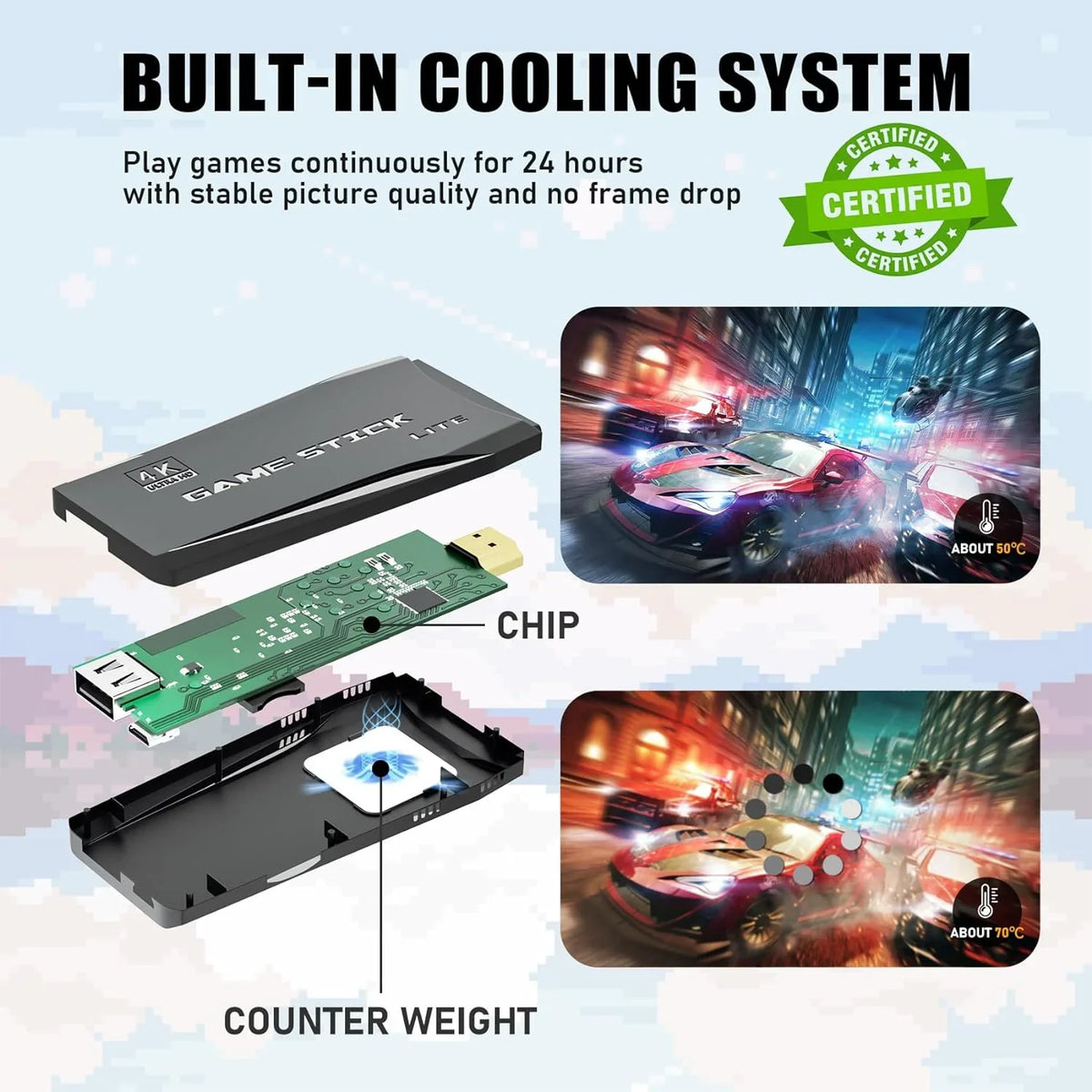 Retro Play Games Games,9 Video & 4K S2 HD Gamepads(64G) Classic TV,Nostalgia Console Video Wireless for Console Stick Emulator Support Emulators,Plug Game Port,2 12000+ -