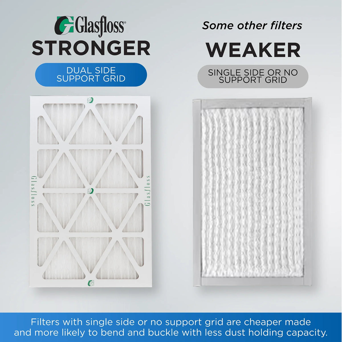 Glasfloss ZL Box 12 Series 10 of MERV Filter 16x16x1 Air -