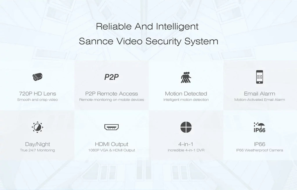 Kits SANNCE HDD CCTV Security 960H DVR Motion IR Detection, Video with System HD Outdoor 8CH Cameras Included 6Pcs 720P No Home Surveillance