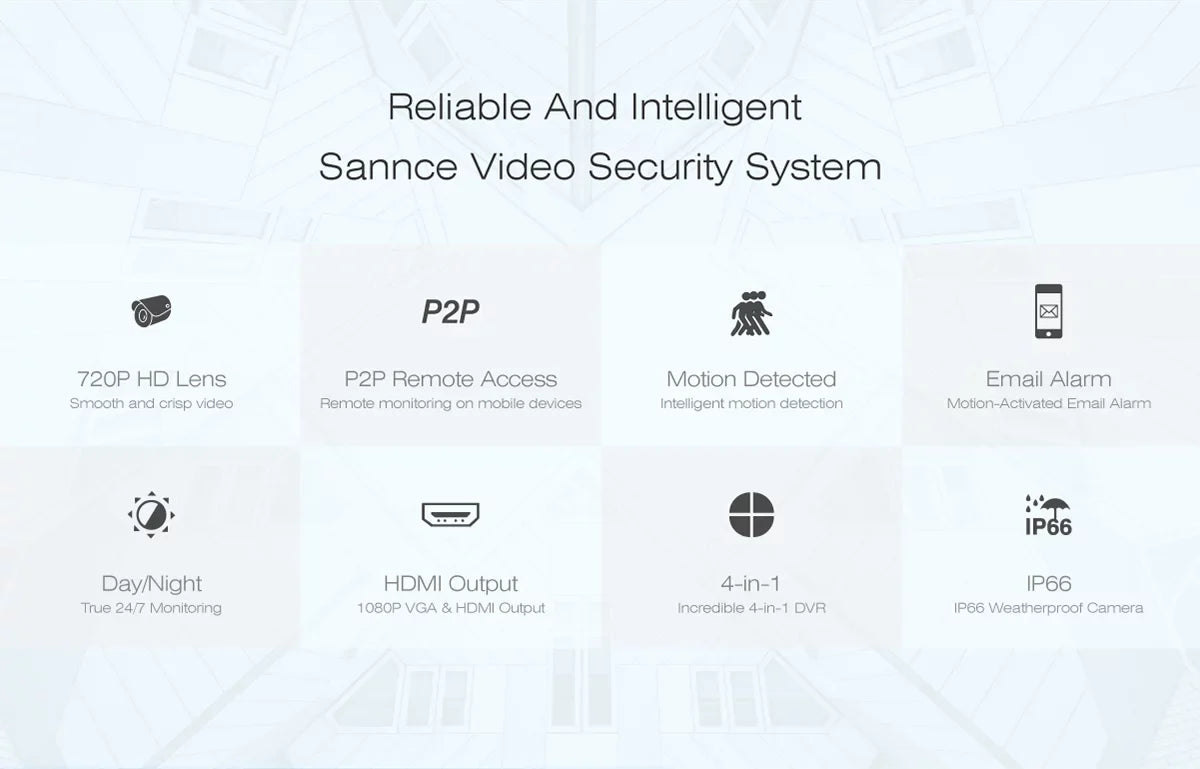 Kits SANNCE HDD CCTV Security 960H DVR Motion IR Detection, Video with System HD Outdoor 8CH Cameras Included 6Pcs 720P No Home Surveillance