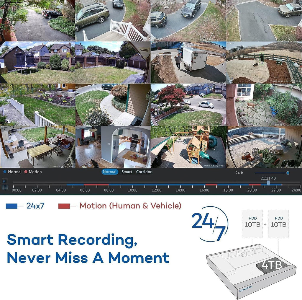 Channel PoE Human Cameras, Detection, Camera AI for 16 4TB 24-7 8MP Surveillance NVR PoE Outdoor HDD pre-installed 4K with 6MP IP Business System, 16CH Recording, & 16pcs 4K Vehicle Security ONWOTE