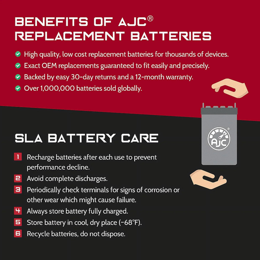 Watercraft AJC Compatible 1200 Replacement (2000-2001) Personal Battery Battery 1200CC Pro Polaris with