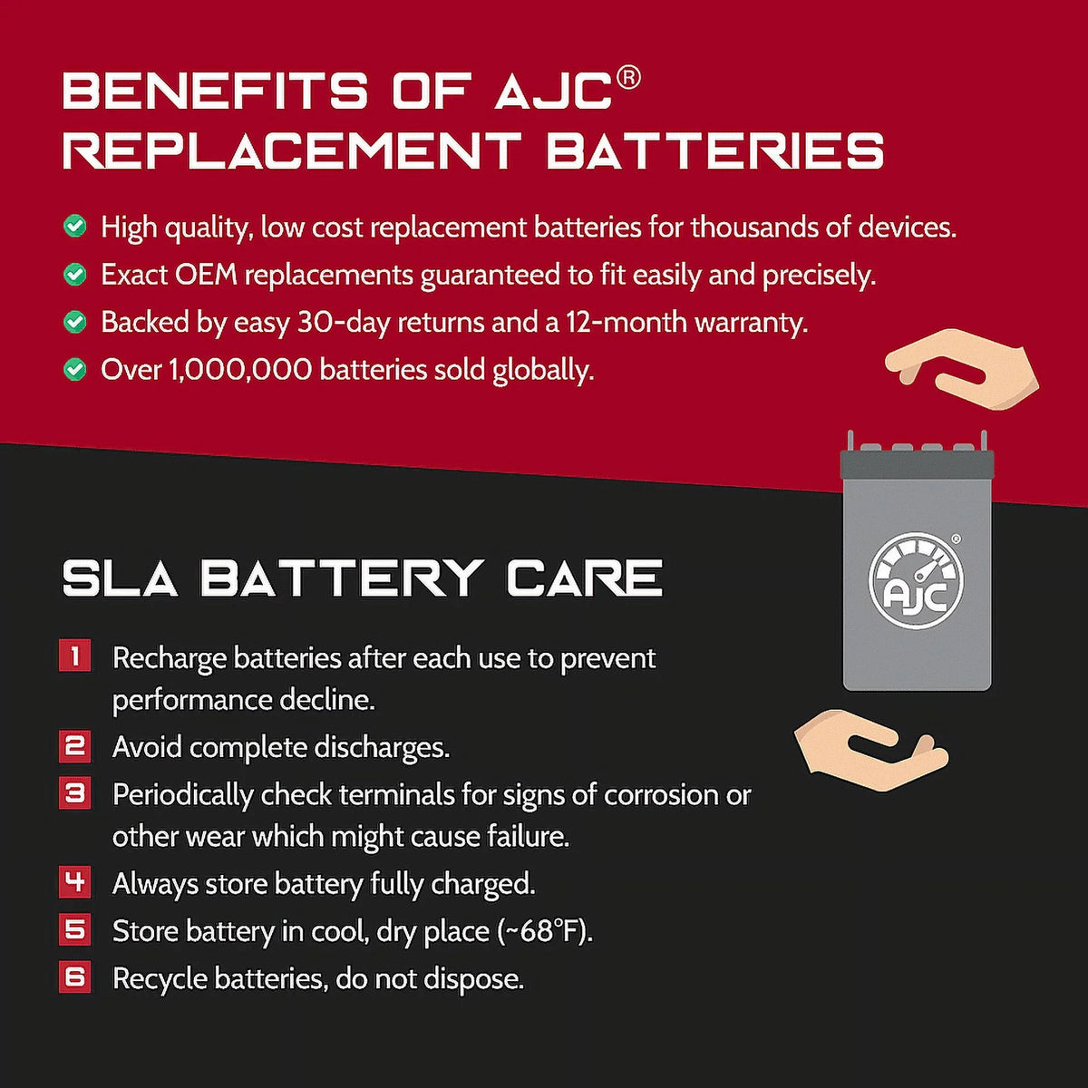 Watercraft AJC Compatible 1200 Replacement (2000-2001) Personal Battery Battery 1200CC Pro Polaris with