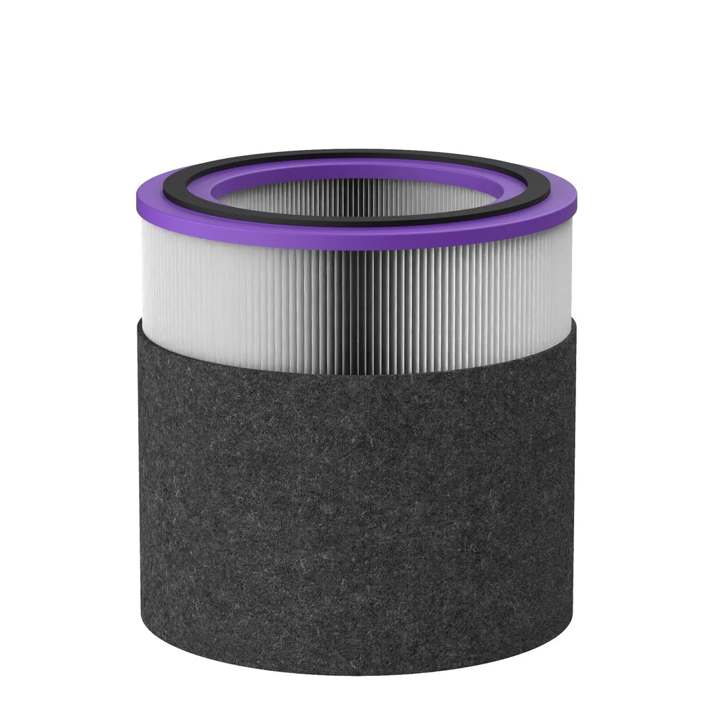 Purifiers, HEPA Germ FLT151PT Pet V AirSafe for Replacement Genuine Pure Filter Filter AC151 and Air Guardian