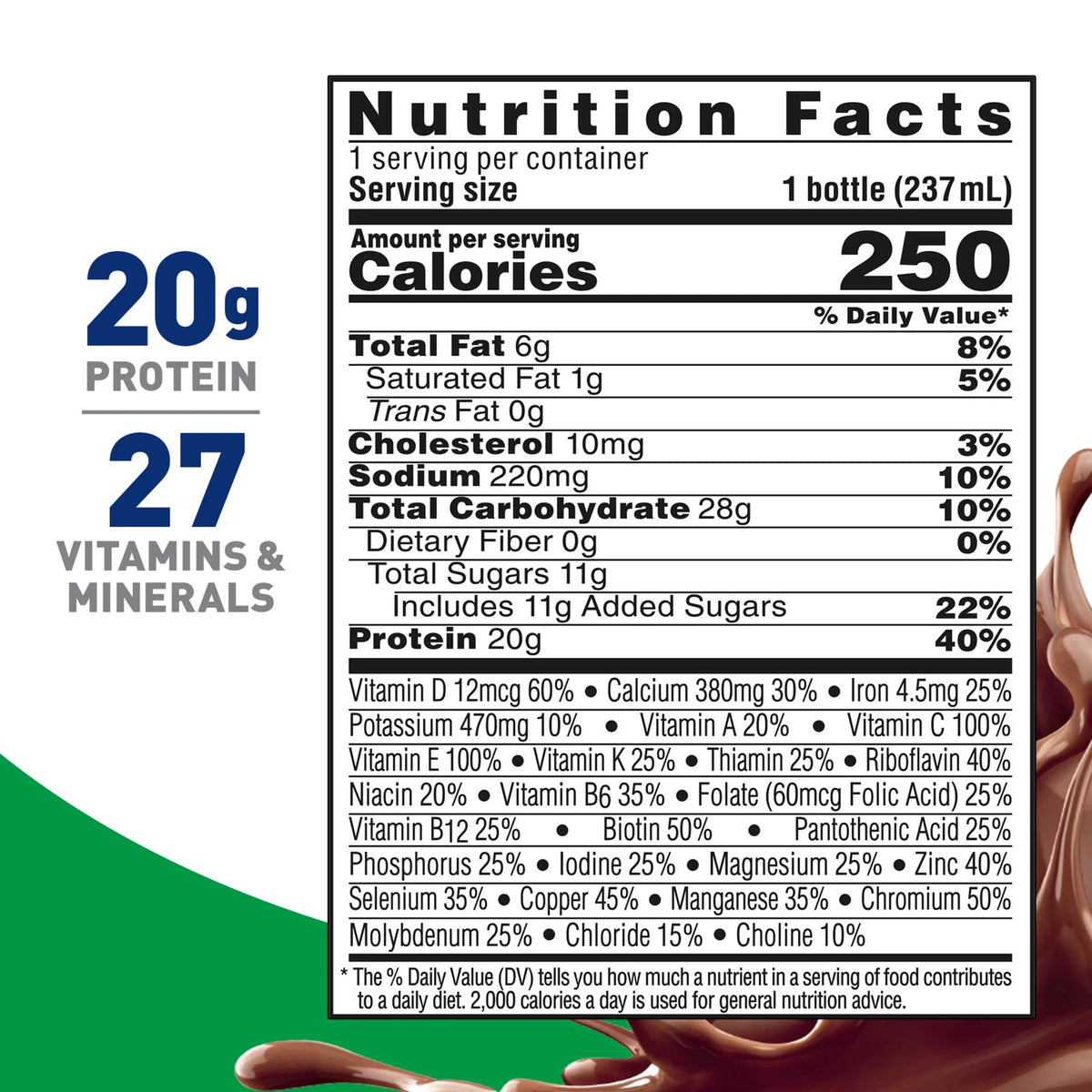 Count Rich Protein, - Protein Chocolate, (2 BOOST Packs) 20g 12 Nutritional Drink, 24 High