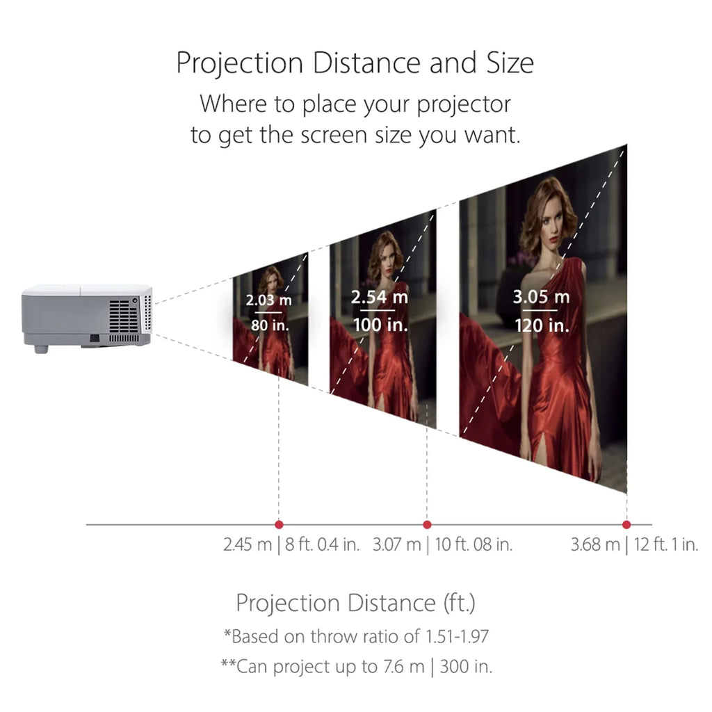 Home Projector and (Pre-Owned) Horizon ViewSonic Keystone XGA 4000 Lumens and Office for PG707X Vertical