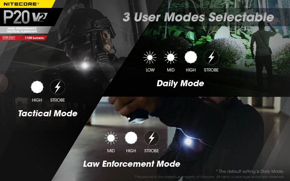P20 - Combo: Flashlight V2 XP-L2 Tactical Lumens LED Battery 1100 V6 w/NL1834R Cord Eco-Sensa +Free - Nitecore CREE USB