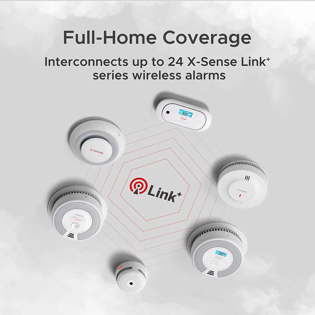Transmission Detector, 820 Photoelectric over Wireless ft Smoke X-Sense Range, with SD19-W Interconnected
