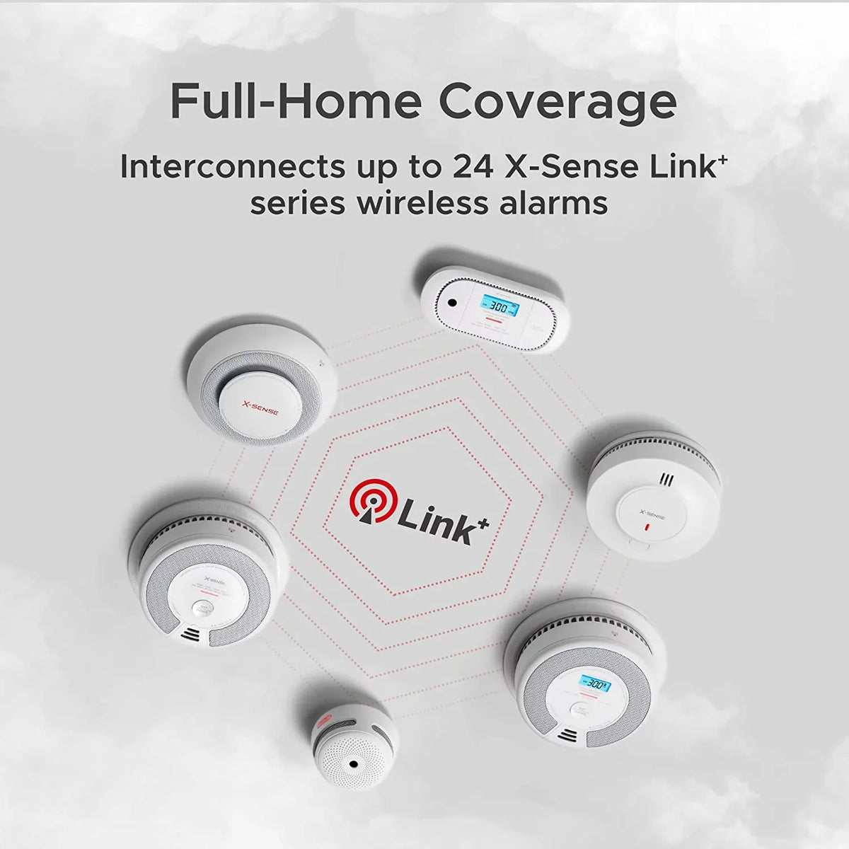 Transmission Detector, 820 Photoelectric over Wireless ft Smoke X-Sense Range, with SD19-W Interconnected