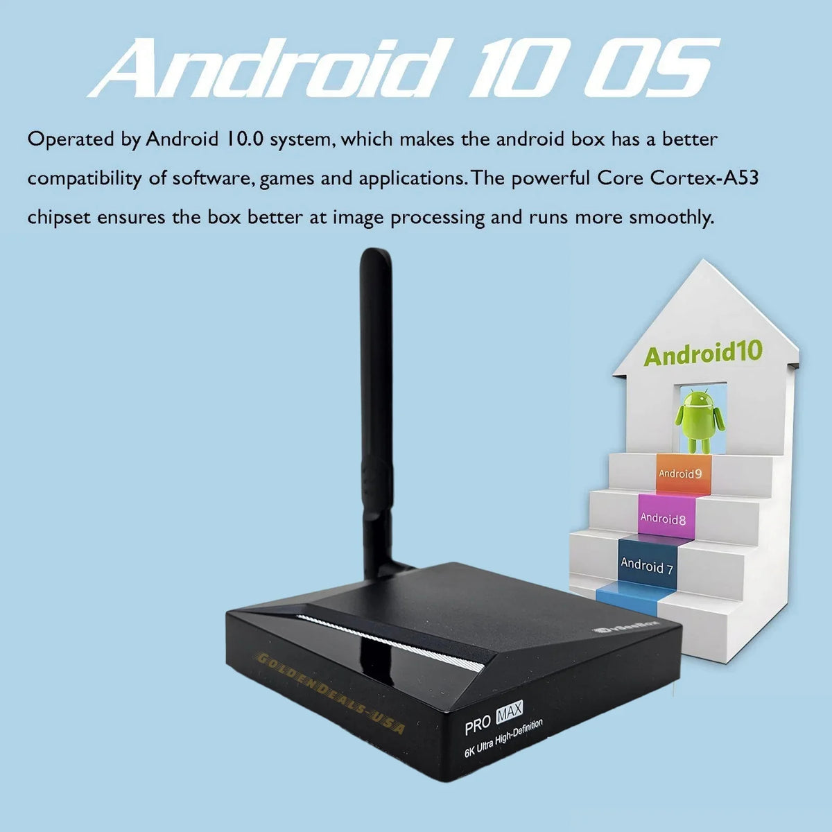Remote Max Guide 8K WiFi USB 64GB with Keyboard, 2024 Drive, Extender, Detailed New Pro Setup 64GB RAM, HDMI Control, 4GB - Backlit 32GB TF Storage vSeeBox Cable, 11, Bundle Card, Android