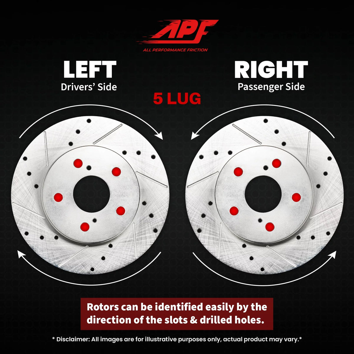 Zinc For Ford Rear Drill/Slot Brake 1998-2002 Ranger Rotors