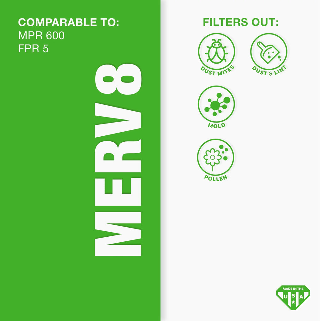 Air Filter, AC Pack Furnace 6 Aerostar Air 8 18x18x1 Filter, Pleated MERV