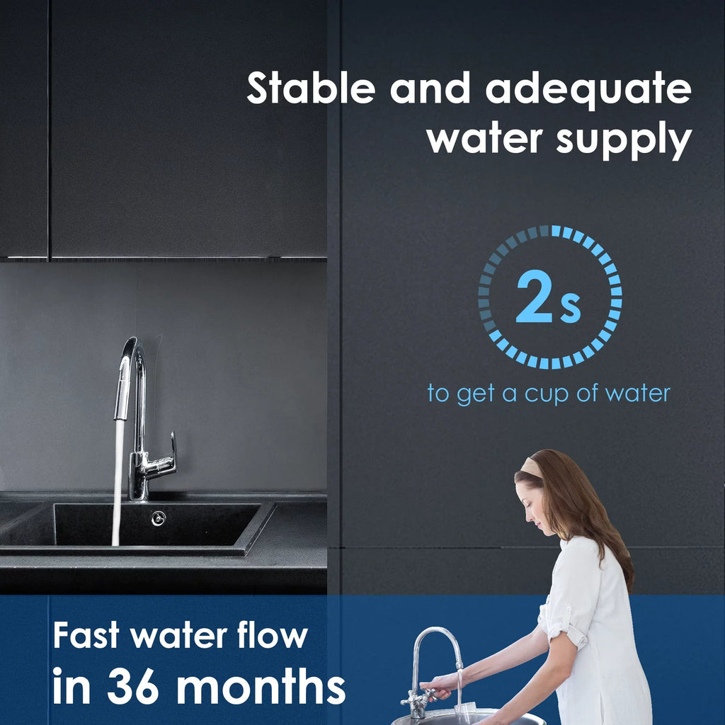 Water Filtration Under Filter, Lifetime System, Water Counter 19K 3 Years Under Waterdrop Replacement Ultra Gallons, 17UA WD-RF17 Sink Long