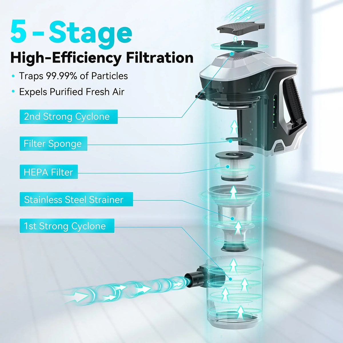 Suction INSE Vacuum Cleaner, Pet 1 Vacuum 15Kpa Runtime, Powerful Handheld 180W Stick for Hair 3 Cleaner, in Carpet Thin 40min Cleaner Floor Hard to Up Cordless Vacuum