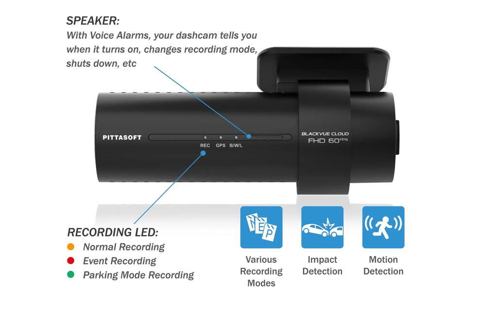 Single Lens 1080p Cam GPS Cloud-Ready 256GB With | BlackVue WiFi Card & 60FPS Dash DR770X-1CH