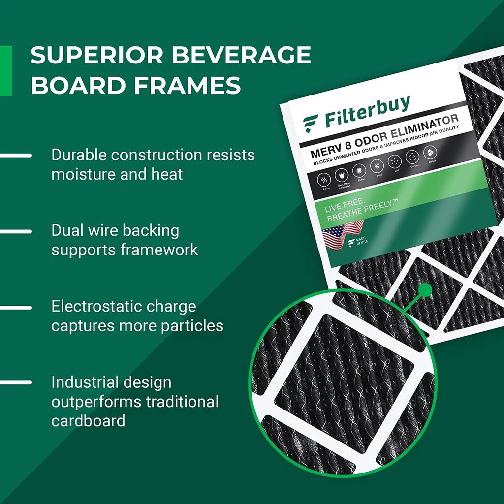 Filterbuy with Air Carbon 8 MERV HVAC (5-Pack) Odor Furnace Eliminator Activated Filters Pleated AC 16x18x1