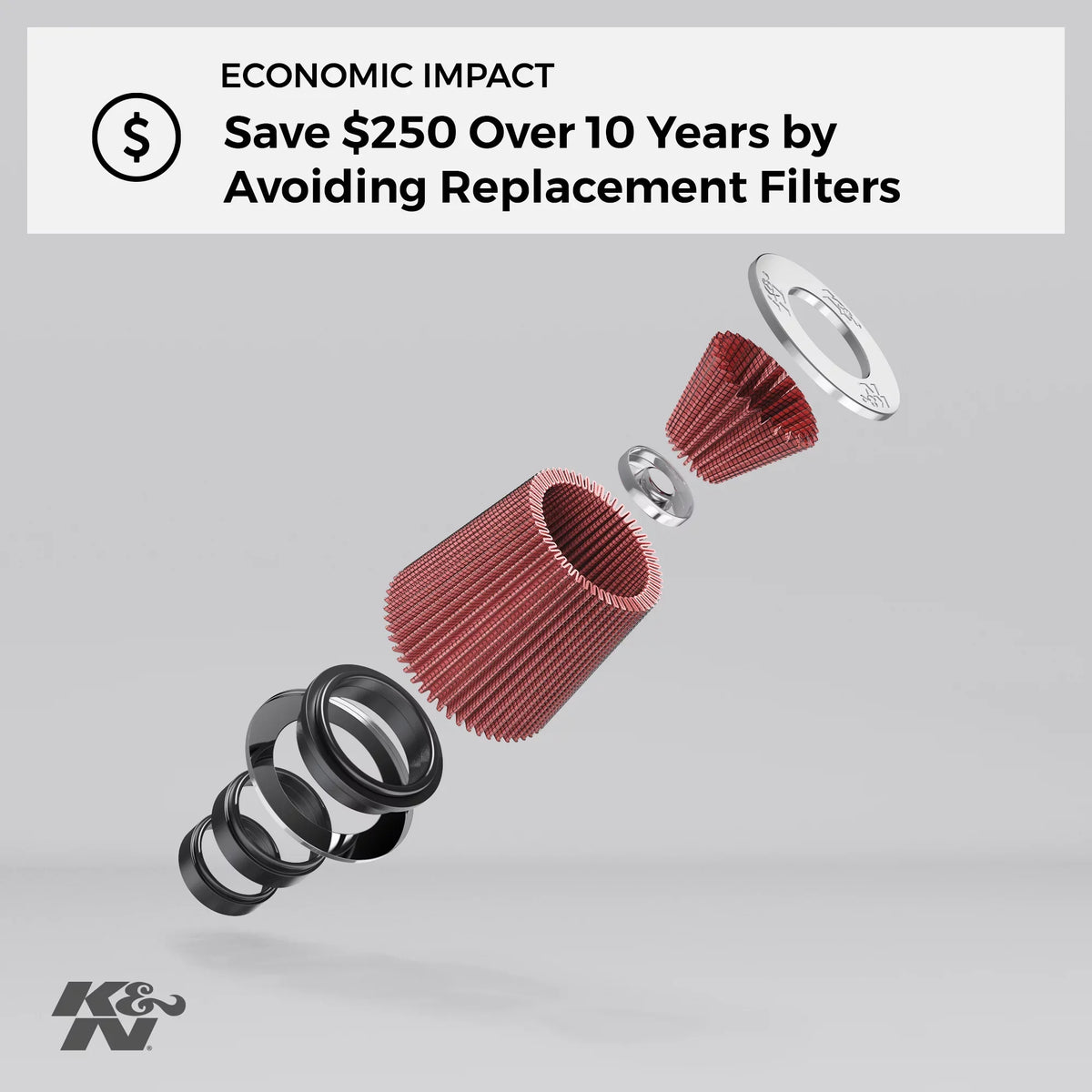 Performance, E-3737 Filter, K&N Washable, Replacement Heavy Premium, Air Duty: Industrial High Engine Filter: