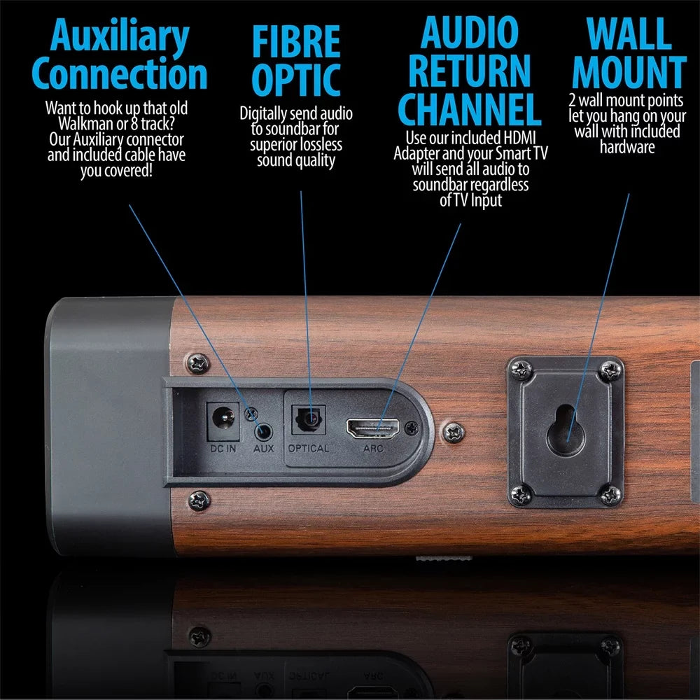 Dual Restored with Soundbar 60W Drivers 2.5 Builtin Deco inch and Gear Four (Refurbished) 2.0 Channel Subwoofers SB200WOD
