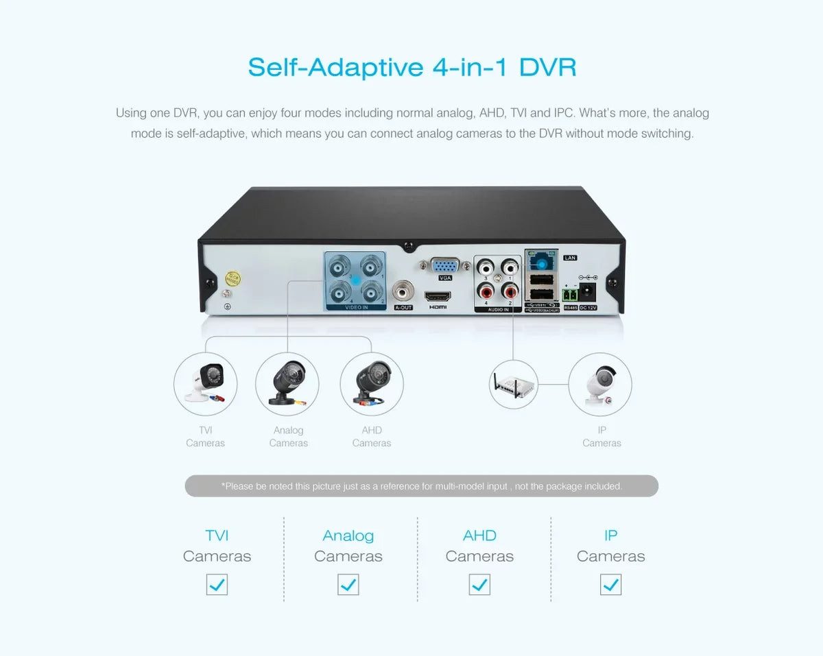 Kits SANNCE HDD CCTV Security 960H DVR Motion IR Detection, Video with System HD Outdoor 8CH Cameras Included 6Pcs 720P No Home Surveillance