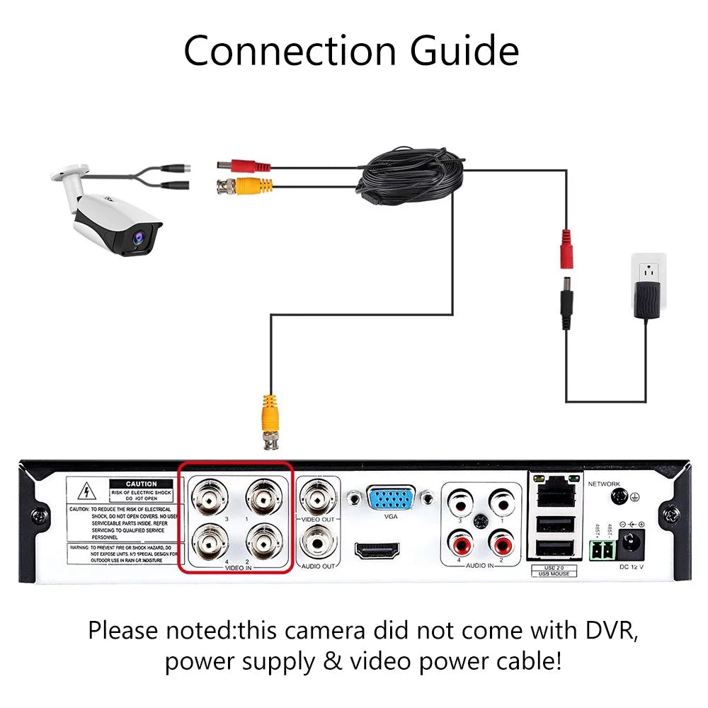 High DVR 1080P Definition IR Walmeck IP66 Vision Analog System with Full Outdoor For Night NTSC Waterproof