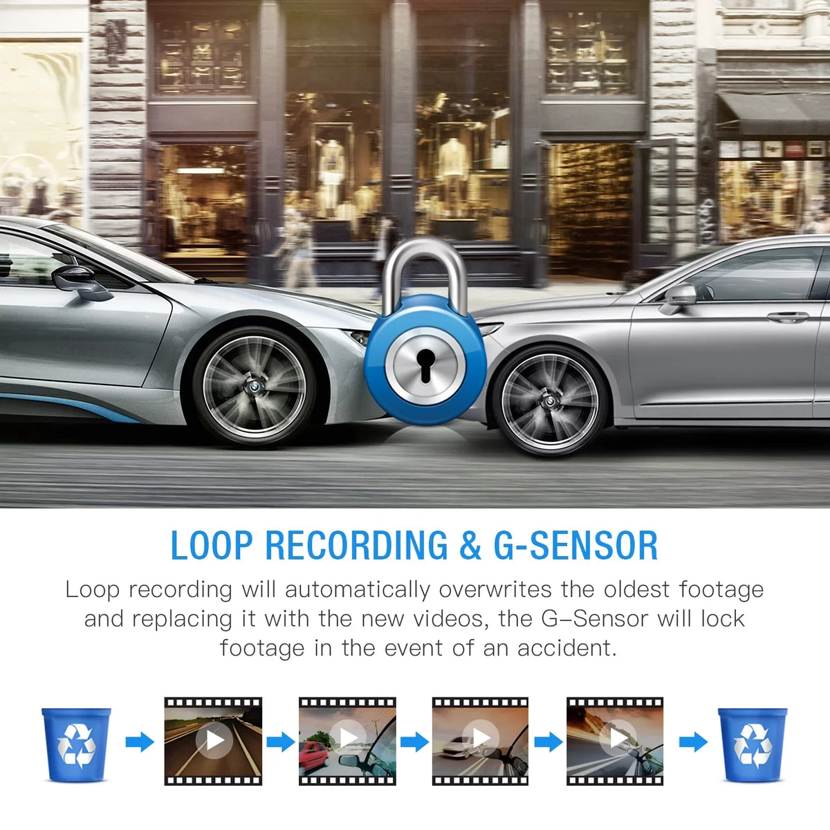 Monitor, Recording Cam TOGUARD Camera G-Sensor, Loop 3" Car 1080P Night Dual Camera Parking Dash Dash LCD and Vision Inside Screen IR Front with