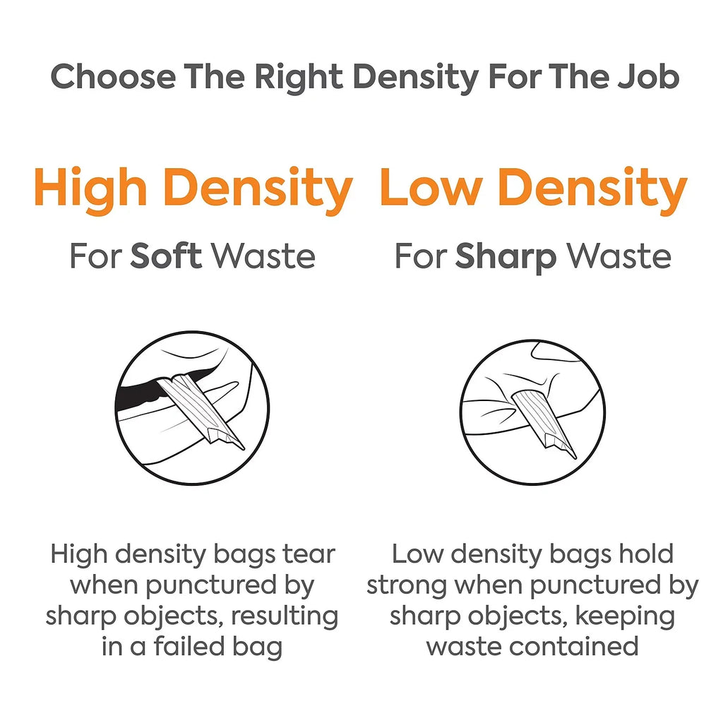 Gallon Bag Trash 1.3 55-60 38" x 58" Industrial Clear Density mil 100 Low Coastwide Professional