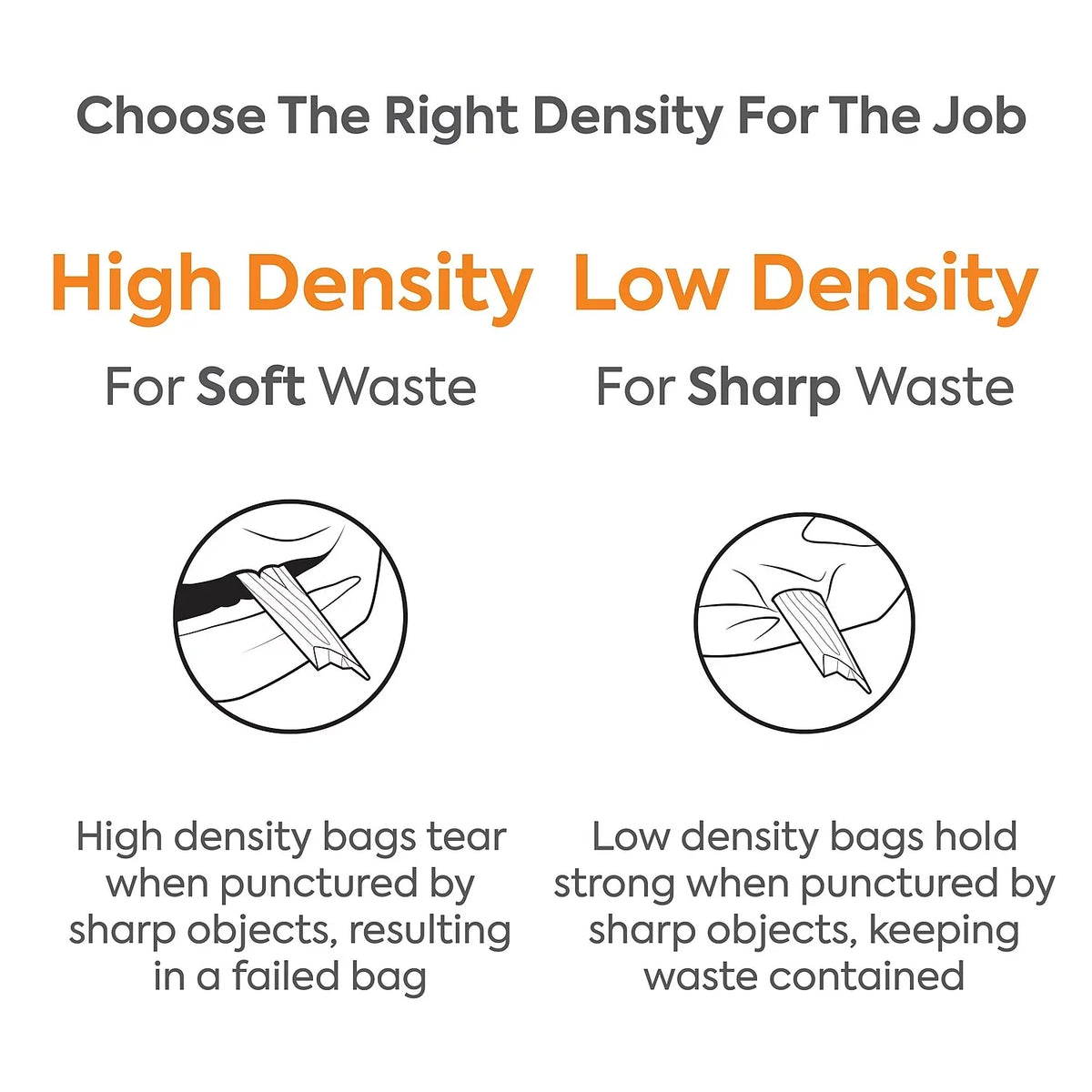 Gallon Bag Trash 1.3 55-60 38" x 58" Industrial Clear Density mil 100 Low Coastwide Professional