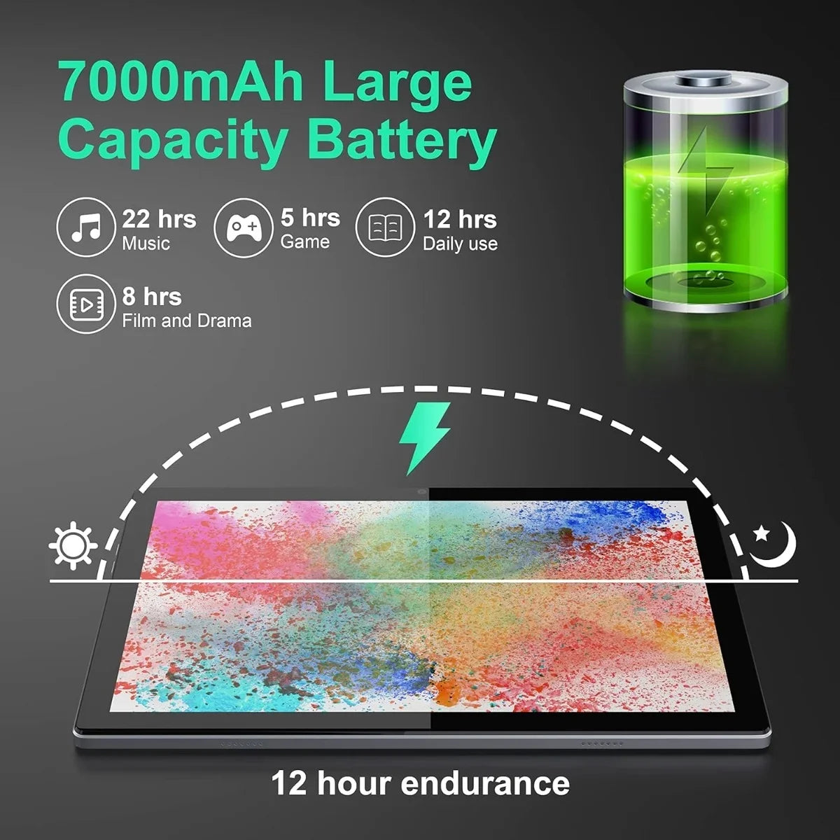 Entertainment Display, Your Center Ultimate Full Radio, 10.1": Android FM BYYBUO with 12 Tablet HD