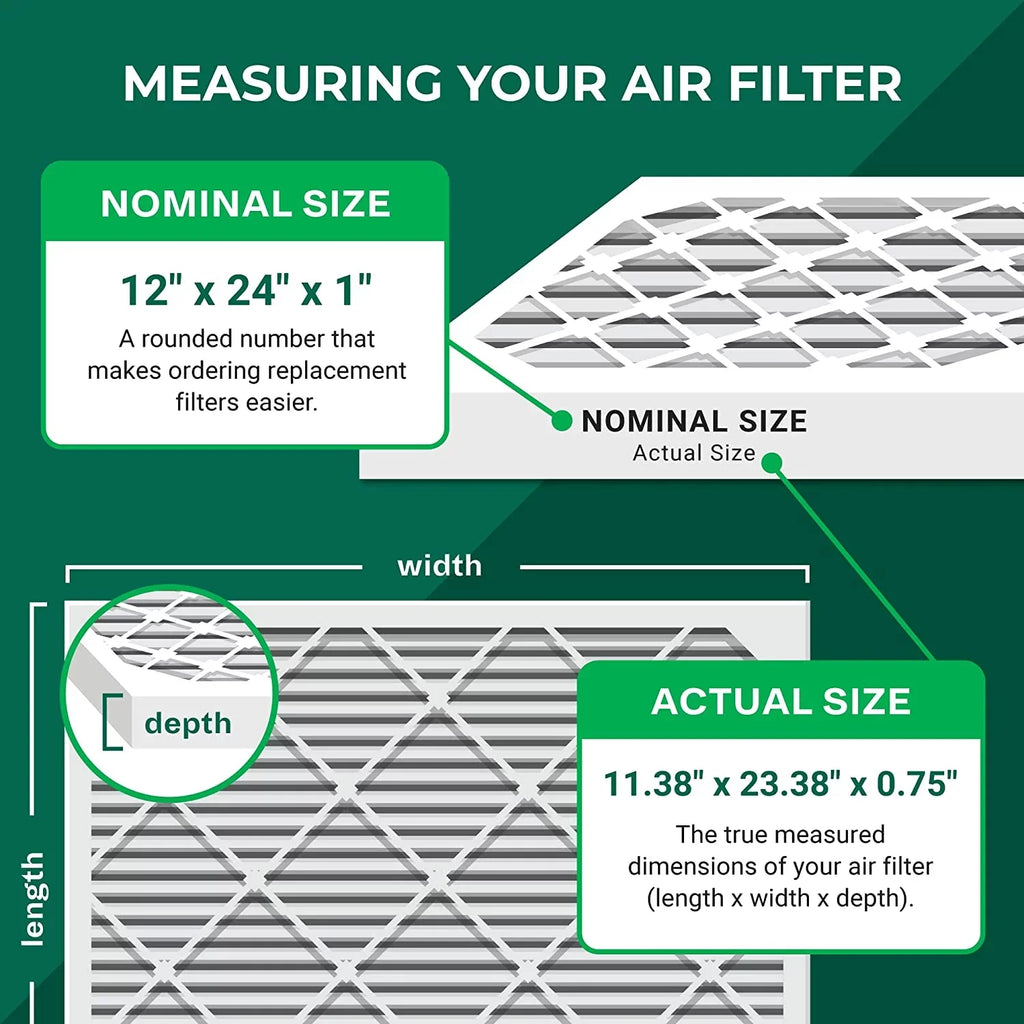 HVAC 13 Filterbuy Air (12-Pack) Furnace MERV Pleated Filters AC 12x24x1