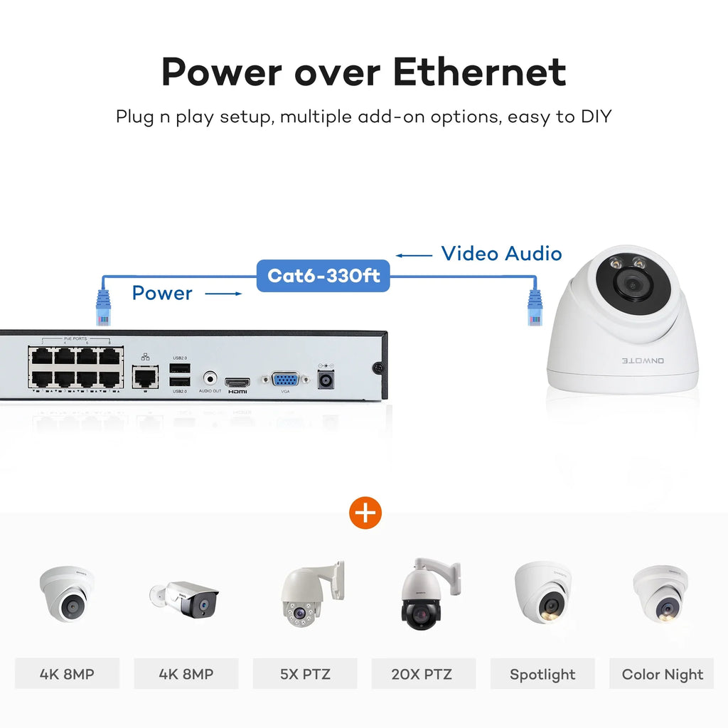 Pcs Wired Security System Channel Human PoE Vision, HDD, Detection with PoE Outdoor 8 Night ONWOTE Cameras, for NVR 6MP Business 8CH Home System, Vehicle IP AI 122° Camera Color 2TB 4K 4K 4