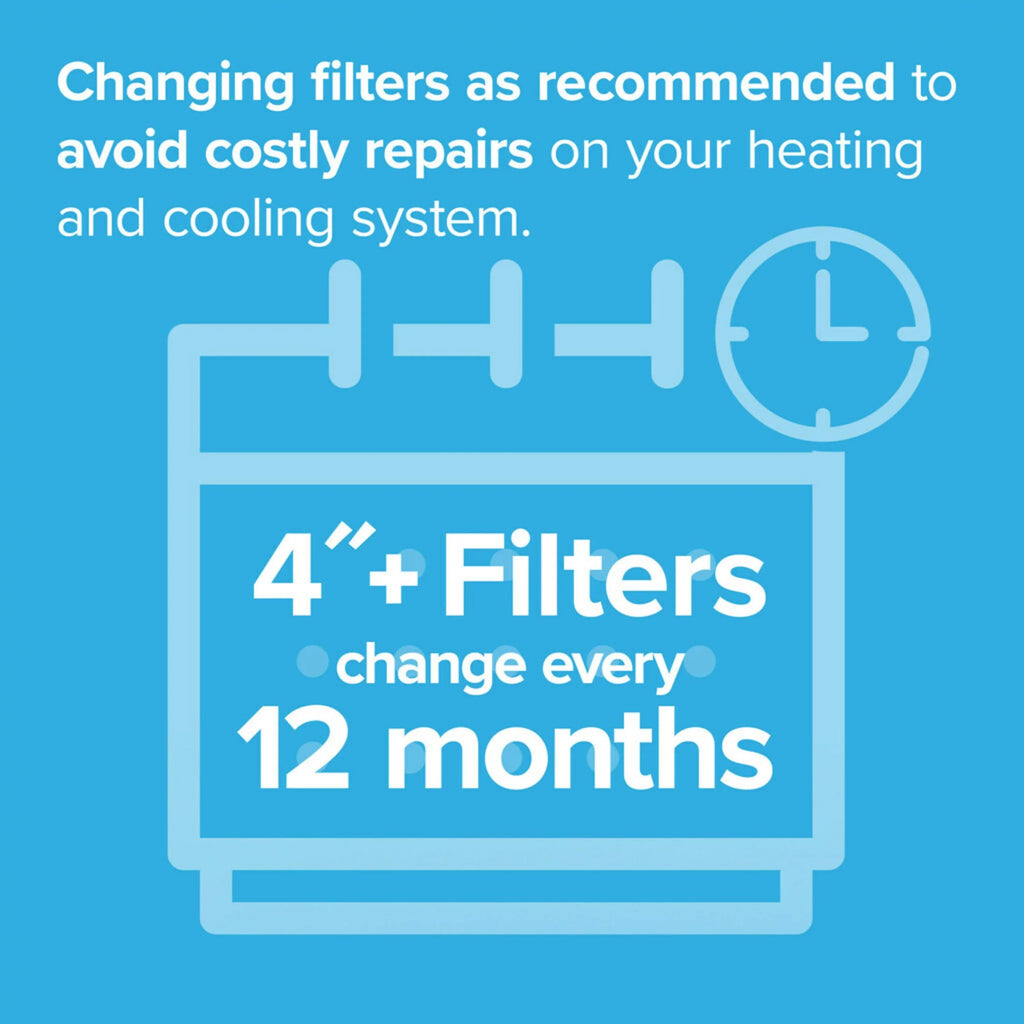 MERV 1 1200 Air Deep Filter, Pleat, Filter 11, MPR Filtrete 20x25x5 Reduction Allergen