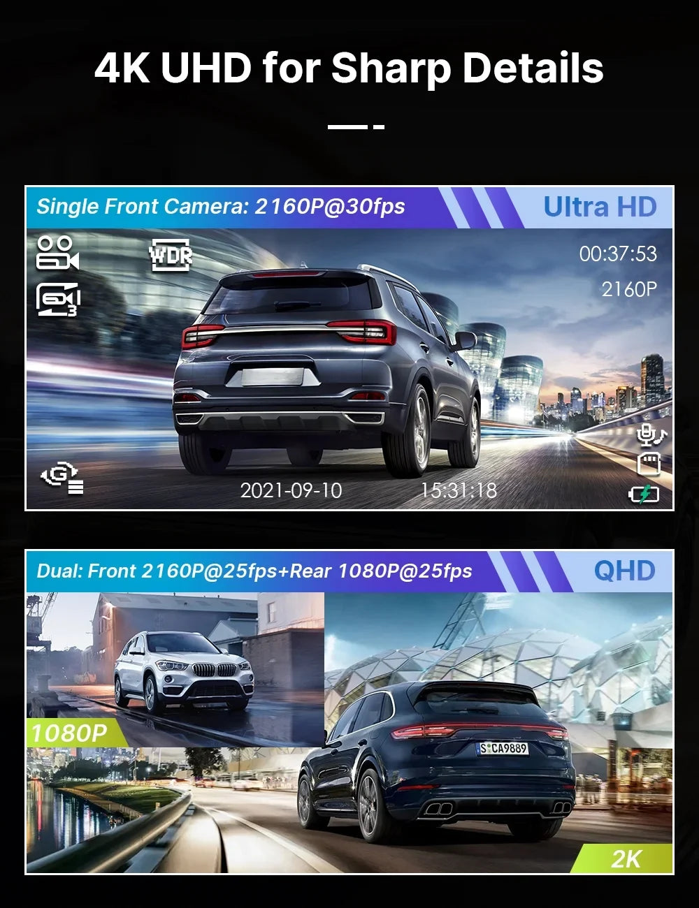 Dual Cam FHD Rear, Camera UHD WDR Camera 4K Front and Car DVR TOGUARD 1080P Dash Dash